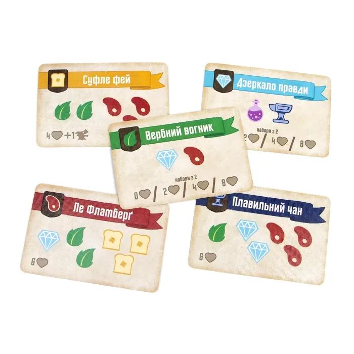 Настольная игра Ігромаг Огнетвор (Flamecraft) (укр.) (6524) изображение 8