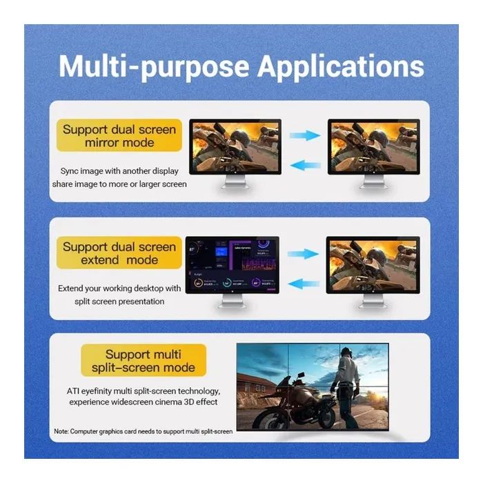 Кабель мультимедійний DisplayPort M to DisplayPort M 1.0m 8K60Hz black Vention (HCCBF) зображення 10