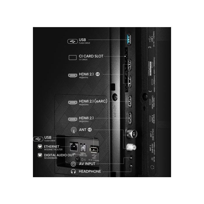 Телевізор Hisense 55A85Q зображення 5