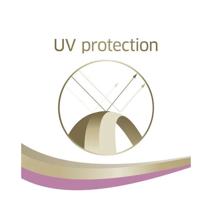 Лак для волосся WellaFlex Sensitive 3 Strong Hold 250 мл (4064666594132) зображення 4