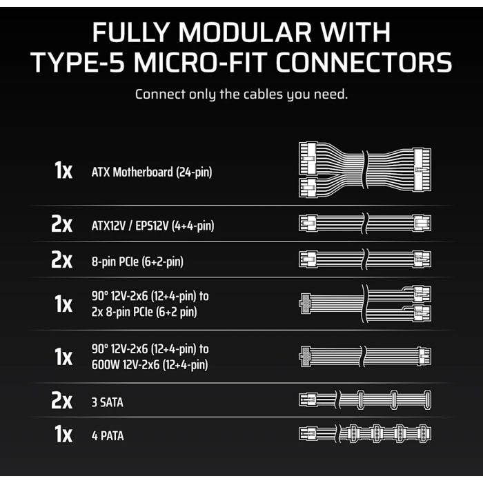 Блок питания Corsair 750W RM750x Shift ATX 3.1 (CP-9020298-EU) изображение 3