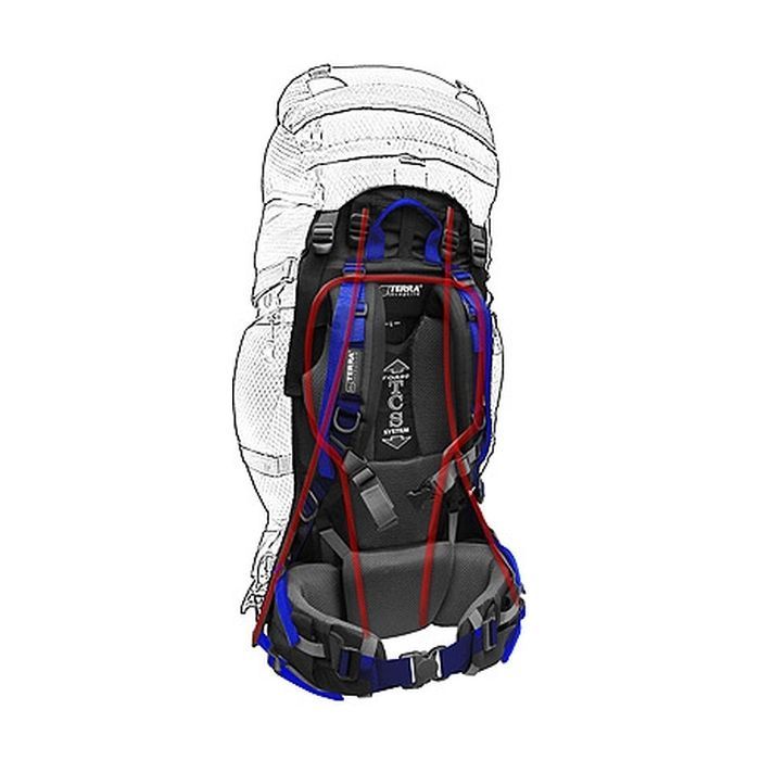Рюкзак туристичний Terra Incognita Vertex 100 зелений (4823081500667) зображення 3
