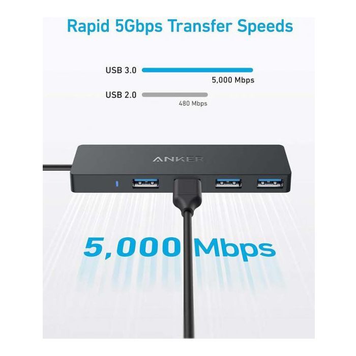 Концентратор USB-C to 4xUSB-A Anker (A8309G11) изображение 4
