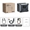 Зарядная станция Choetech BS067 2400W 2048Wh (BS067) изображение 4