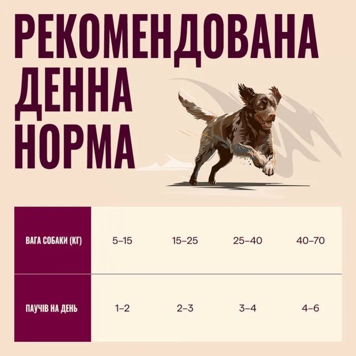 Консерви для собак Carnilove Turkey & Duck with Timothy Grass 300 г (8595602583713) зображення 4