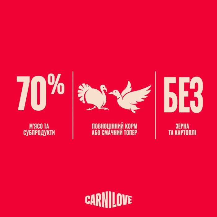 Консервы для собак Carnilove Turkey & Duck with Timothy Grass 300 г (8595602583713) изображение 5
