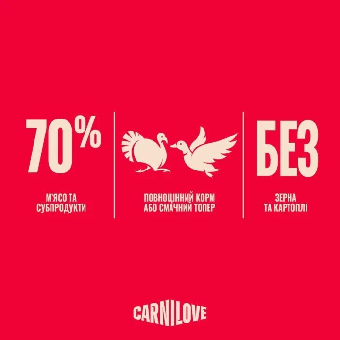 Консерви для собак Carnilove Turkey & Duck with Timothy Grass 300 г (8595602583713) зображення 5