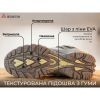 Кросівки Humtto чоловічі трекінгові Summit сірі 42 (140755A-4-42) зображення 3