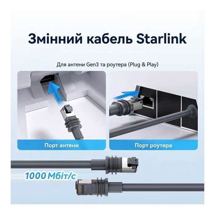 Патч-корд 10м, Starlink Gen 3 gray Vention (IACHL) изображение 4