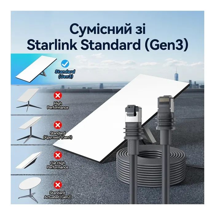 Патч-корд 10м, Starlink Gen 3 gray Vention (IACHL) изображение 5
