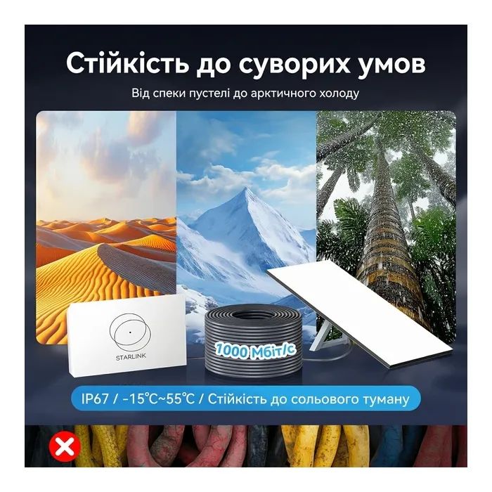 Патч-корд 10м, Starlink Gen 3 gray Vention (IACHL) изображение 6