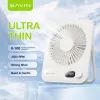 Вентилятор BAVIN BF-006 Ultra-Thin FUN 3500RPM Pink (BF-006 PK) изображение 2