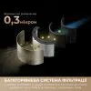 Очисник повітря Dreame PM10 (CVF24A) зображення 9