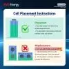 Батарея LiFePo4 EVE 3.2V 314Ah (EVE-3.2V-314AH) изображение 8