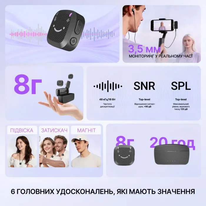 Мікрофон Fifine M12 зображення 5