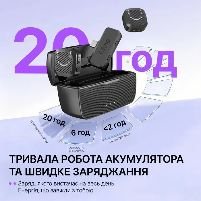 Мікрофон Fifine M12 зображення 8