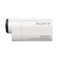 Экшн-камера Sony HDR-AZ1 (HDRAZ1.CEN) изображение 2