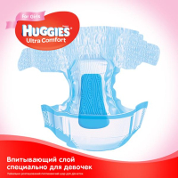 Підгузки Huggies Ultra Comfort 5 Box для девочек (12-22 кг) 84 шт (5029053547862) зображення 5
