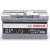 Аккумулятор автомобильный Bosch 95А (0 092 S5A 130)