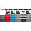 Карта памяти Kingston 512GB microSDXC class 10 UHS-I/U3 Canvas Go Plus (SDCG3/512GBSP) изображение 7