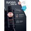 Шампунь Syoss Keratin с Голубым Лотосом для ломких волос 440 мл (9000101277050) изображение 2