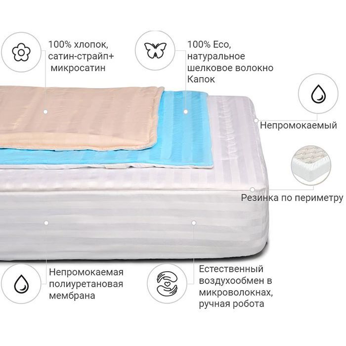 Наматрацник MirSon шовковий Royal Silk 303/3 140x190 см (2200000381590) зображення 2