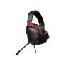 Наушники ASUS ROG Delta S Core 3,5мм Black/Red (90YH03JC-B1UA00) изображение 3