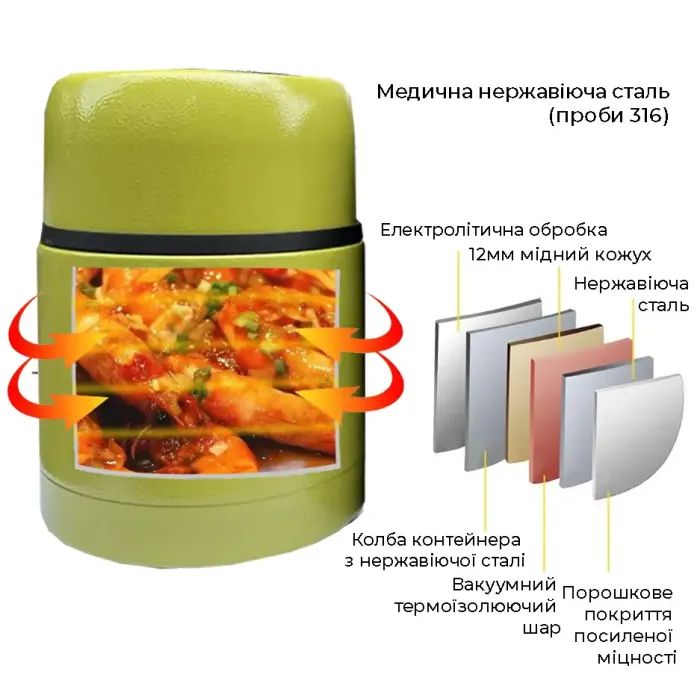 Термос PowerPlay Пищевой 9003 500ml Yellow (PP_9003_500ml_Yellow) изображение 5