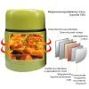 Термос PowerPlay Пищевой 9003 500ml Yellow (PP_9003_500ml_Yellow) изображение 5