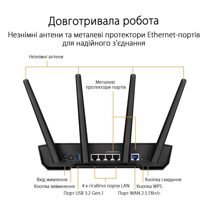 Маршрутизатор ASUS TUF-AX3000 V2 (TUF-AX3000) изображение 5