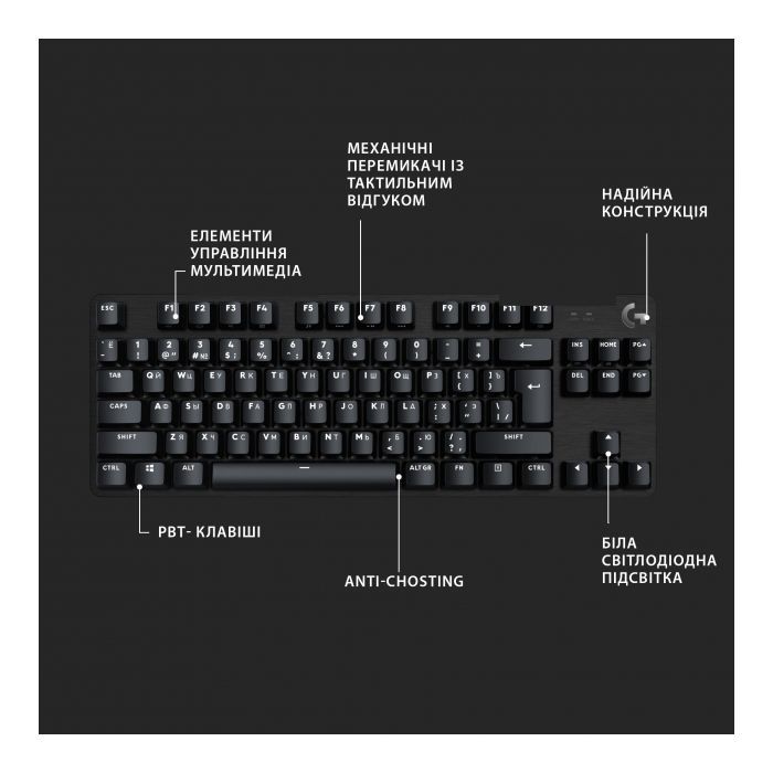 Клавиатура Logitech G413 TKL SE Mechanical Tactile Switch USB UA Black (920-010446) изображение 6