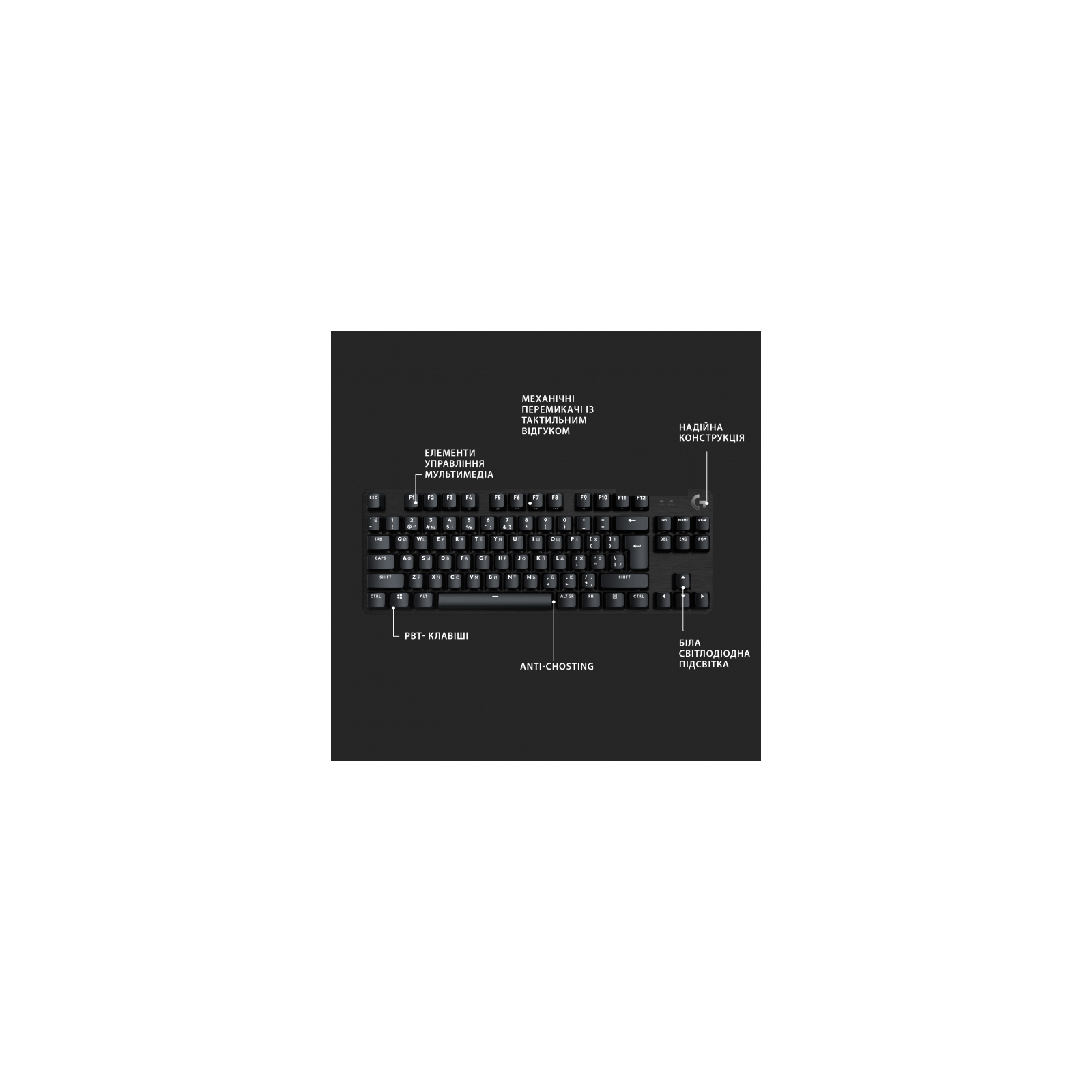Клавиатура Logitech G413 TKL SE Mechanical Tactile Switch USB UA Black (920-010446) изображение 6