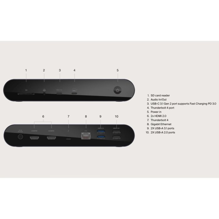 Порт-репликатор Belkin USB-C Pro Thunderbolt 4 Dock Triple Display Dock 8K (INC006VFSGY) изображение 6