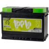 Акумулятор автомобільний Topla 70 Ah/12V EFB Japan Euro (112 270)
