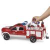 Спецтехника Bruder RAM 2500 Пожарная машина 1:16 (02544) изображение 2