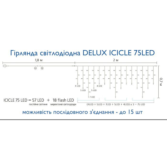 Гірлянда Delux ICICLE 100LED 2x0.7 м Жовтий flash Білий/Чорний IP44 (90015182) зображення 4