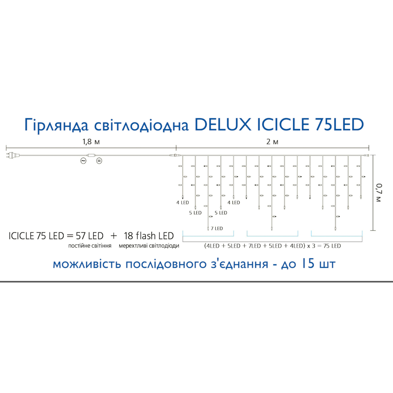 Гірлянда Delux ICICLE 100LED 2x0.7 м Жовтий flash Білий/Чорний IP44 (90015182) зображення 4