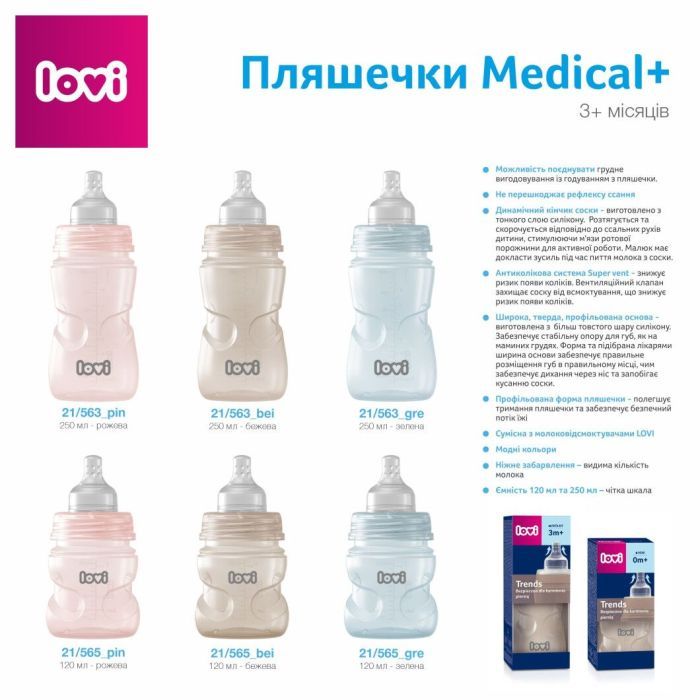 Бутылочка для кормления Lovi Trends 250 мл - зелена (21/563_gre) изображение 3