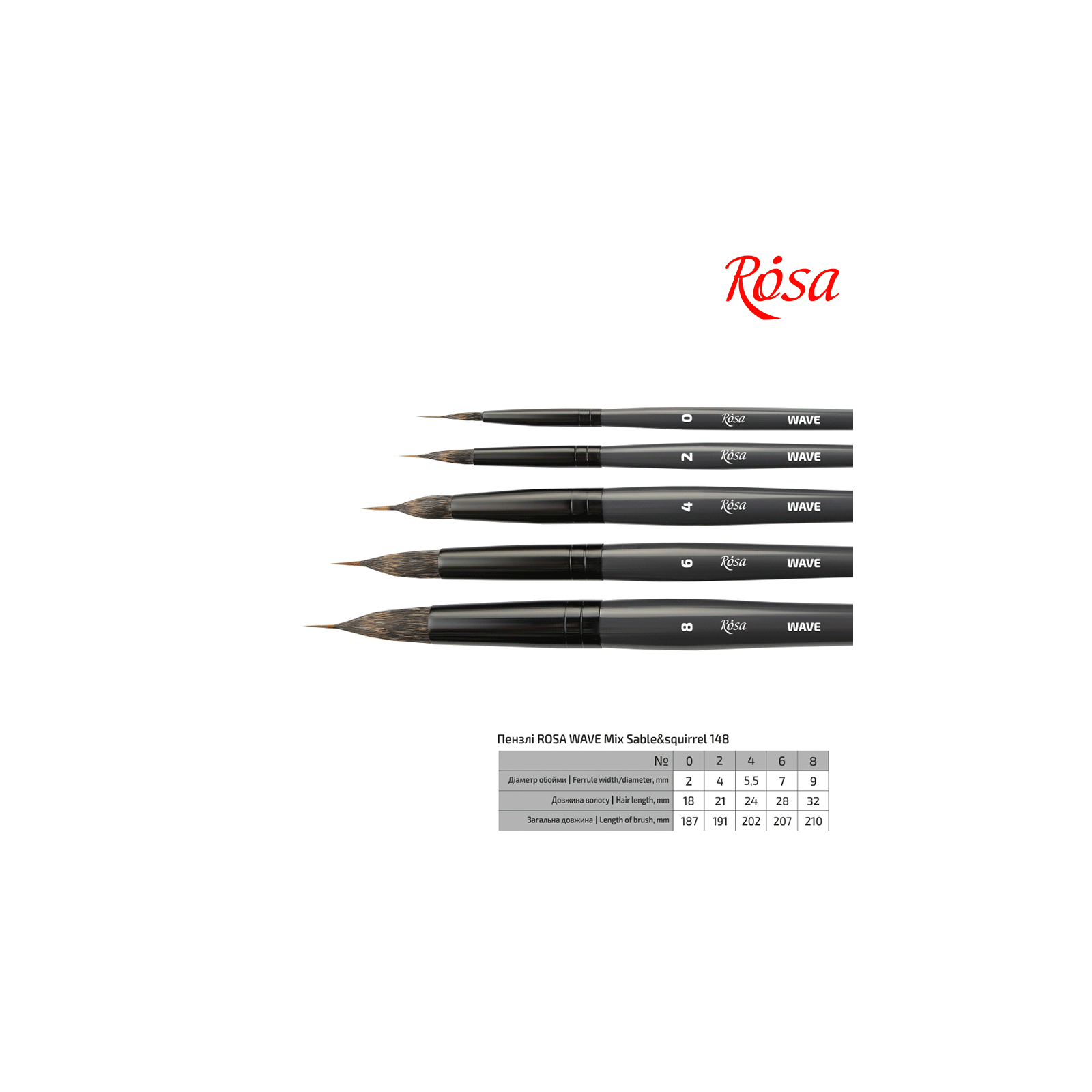 Кисточка для рисования Rosa Микс белка/соболь круглый, лайнер, WAVE 148, № 6 (4823098516828) изображение 2