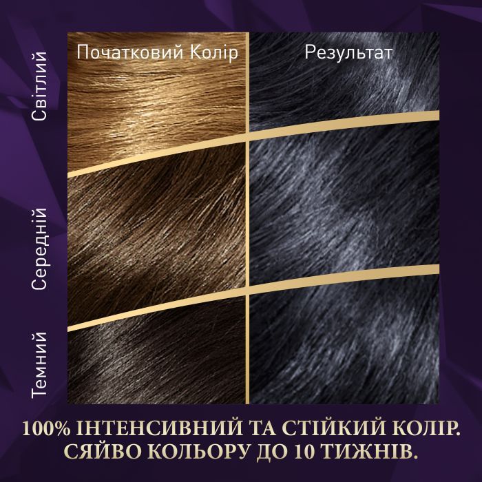 Краска для волос Wella Color Perfect 10/0 Платиновый блонд (4064666598420) изображение 3