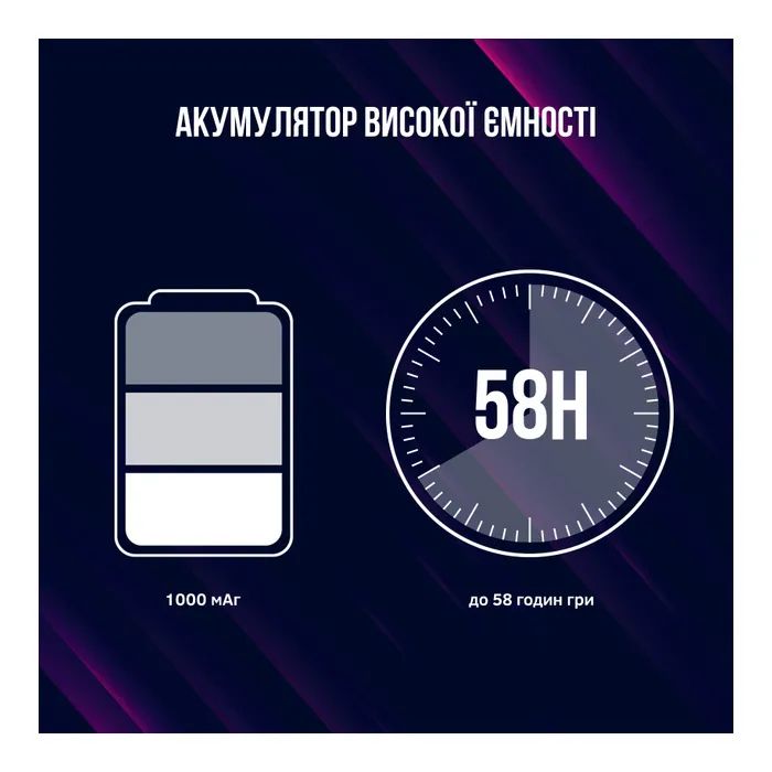 Наушники Lorgar Noah 500 Wireless Gaming Black (LRG-GHS500) изображение 9
