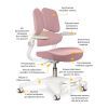 Дитяче крісло Mealux Trident Dark Pink (Y-617 DP) зображення 3