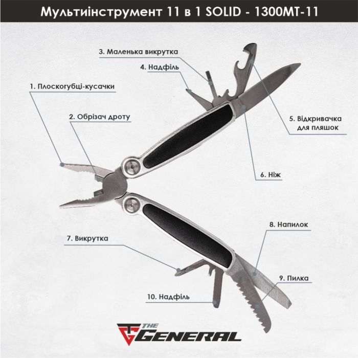 Мультитул TheGeneral Solid у чохлі чорний (1300TG-1) изображение 4