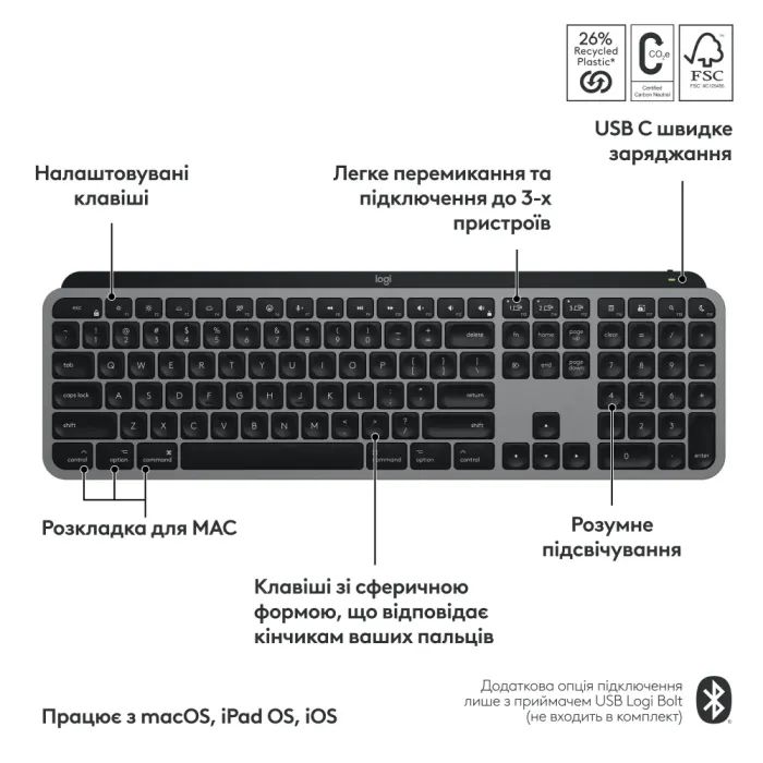 Клавиатура Logitech MX Keys S для MAC Bluetooth/Wireless UA Pale Grey (920-011638) изображение 3