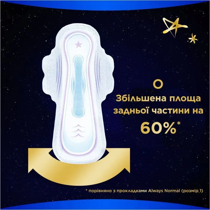 Гигиенические прокладки Always Ultra Secure Night Extra Размер 5 20 шт. (8006540903766) изображение 5