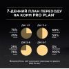 Влажный корм для кошек Purina Pro Plan Sterilised С тунцом и лососем 85 г (8445290173287) изображение 7