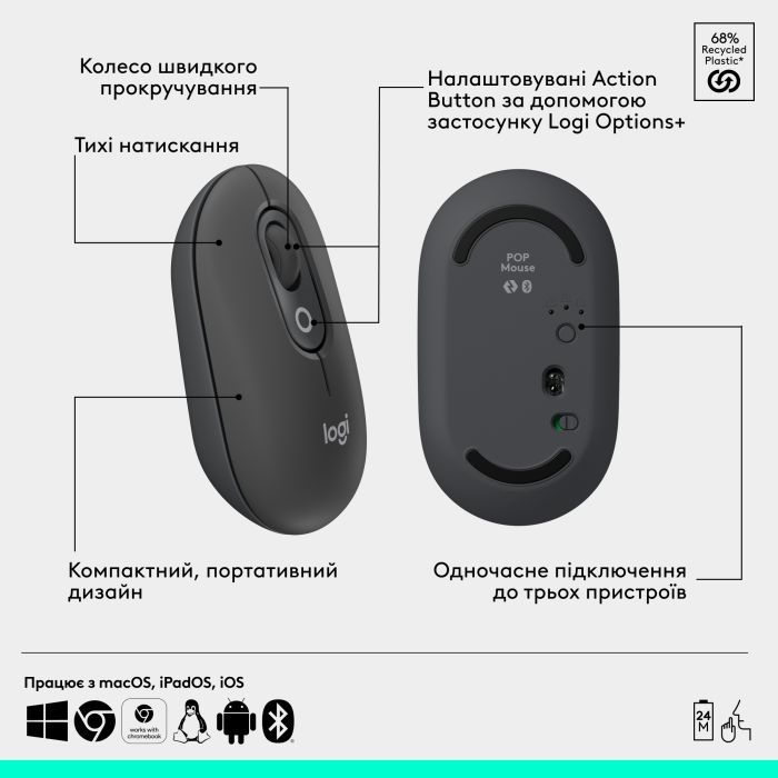 Мышка Logitech POP Mouse With Emoji Bluetooth Lilac (910-007414) изображение 6