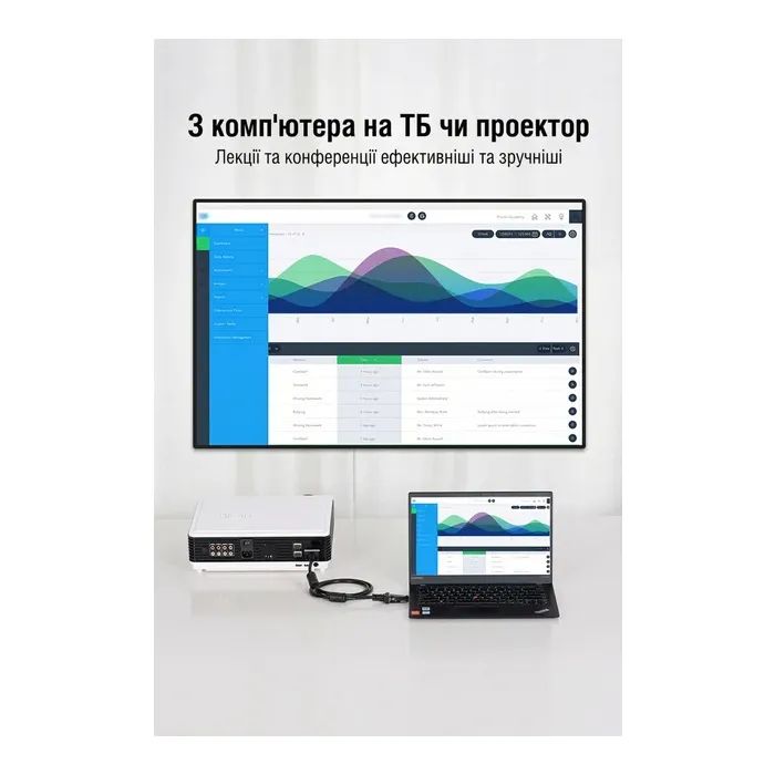 Переходник HDMI M to VGA F 1080P 60Hz 3,5mm Audio Vention (AIDB0) изображение 5