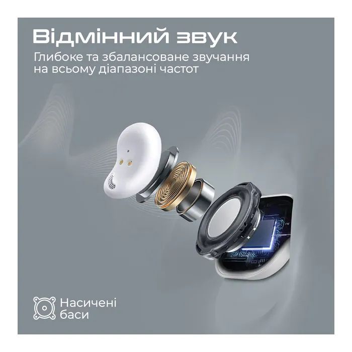 Навушники Promate Teeny White (teeny.white) зображення 5