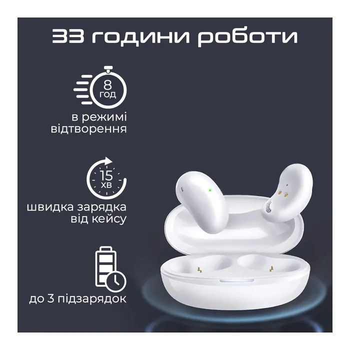 Навушники Promate Teeny White (teeny.white) зображення 7